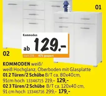 SCONTO Kommoden Angebot