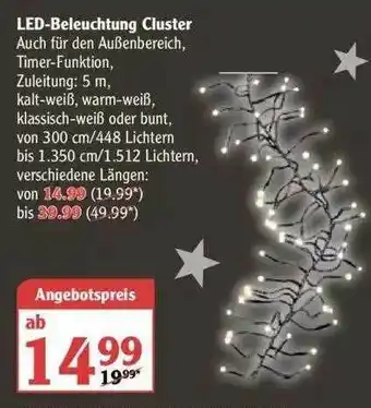 Globus Led-beleuchtung Cluster Angebot