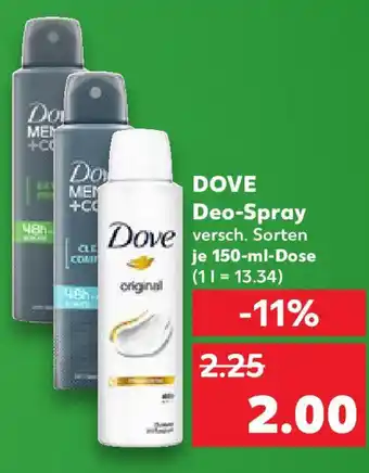 Kaufland DOVE Deo-Spray Angebot