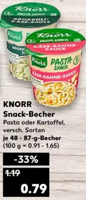 Kaufland Knorr Snack Becher 48-87g Becher Angebot