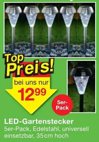 Jawoll LED Gartenstecker Angebot