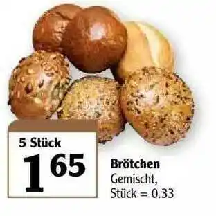 Globus Brötchen Angebot