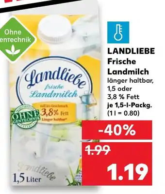 Kaufland Landliebe Frsiche Landmilch 1,5L Angebot