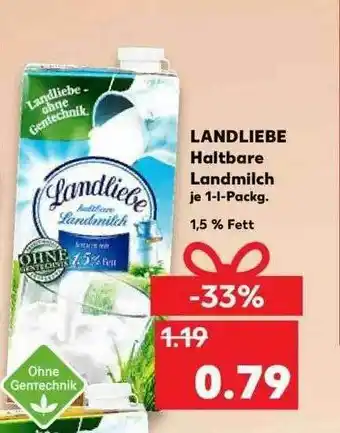 Kaufland Landliebe Haltbar Landmilch Angebot