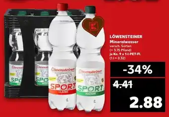 Kaufland Löwensteiner Mineralwasser 9x1L Angebot