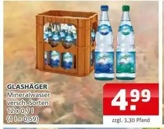 Getränkehaus Glashäger Mineralwasser Angebot