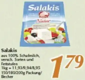inkoop Salakis Angebot