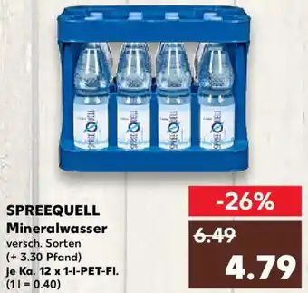 Kaufland SPREEQUELL Mineralwasser Angebot