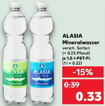 Kaufland ALASIA Mineralwasser Angebot