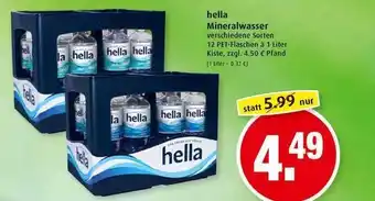 Markant Hella Mineralwasser Angebot