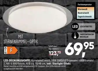 Möbel Wanninger LED Deckenleuchte Angebot