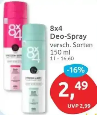 Budni 8x4 Deo-Spray Angebot