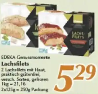 inkoop EDEKA Genussmomente Lachsfilets Angebot