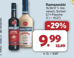 Famila Nord West Ramazzotti Angebot