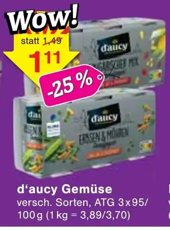 Wiglo Wunderland d'aucy Gemüse Angebot