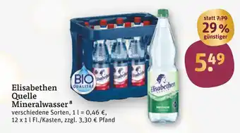 tegut Elisabethen quelle mineralwasser Angebot