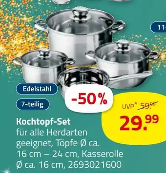 ROLLER Kochtopf-set Angebot