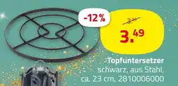 ROLLER Topfuntersetzer Angebot