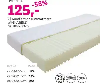Mömax Komfortschaummatratze „annabell“ Angebot