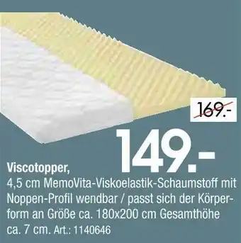 Zurbrüggen Viscotopper Angebot