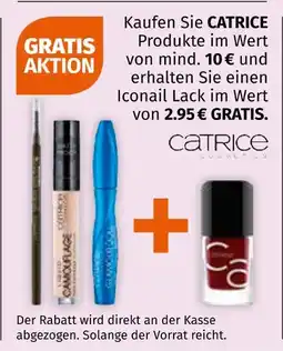 Müller Rabattaktion Angebot