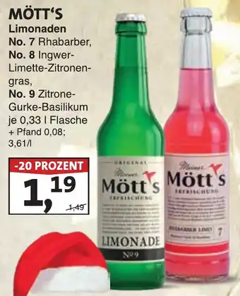 Lösch Depot MÖTT'S Limonaden Angebot