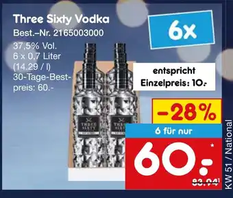 Netto Marken-Discount Three Sixty Vodka Angebot