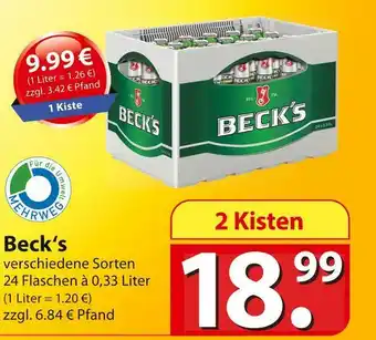 Famila Nord Ost Beck‘s Angebot