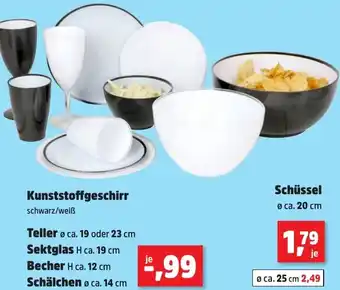 Thomas Philipps Kunststoffgeschirr Angebot