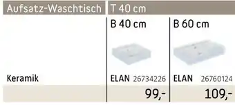 Bauhaus Aufsatz-waschtisch Angebot