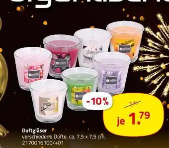 ROLLER Duftgläser Angebot