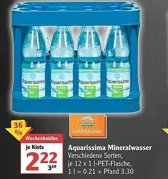 Globus Aquarissima Mineralwasser Angebot