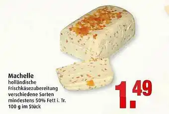 Markant Machelle Angebot