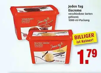 Markant Jeden Tag Eiscreme Angebot