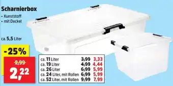Thomas Philipps Scharnierbox Angebot