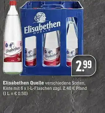 Scheck-in-Center Elisabethen Quelle Angebot