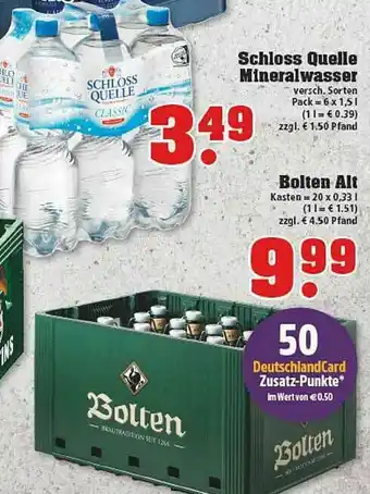 trinkgut Schloss Quelle Mineralwasser Bolten Alt Angebot