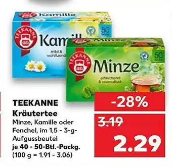 Kaufland Teekanne Kräutertee Angebot