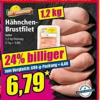 Norma Hähnchen- Brustfilet Angebot