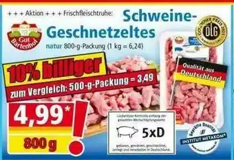 Norma Schweine-geschnetzeltes Angebot