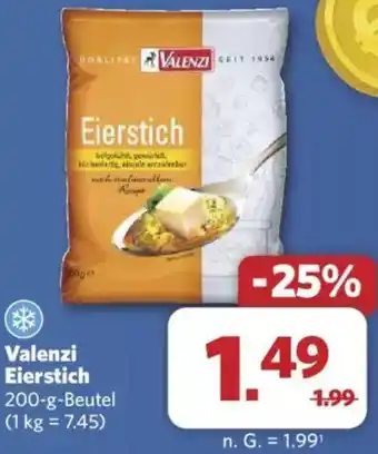 Combi Valenzi Eierstich Angebot