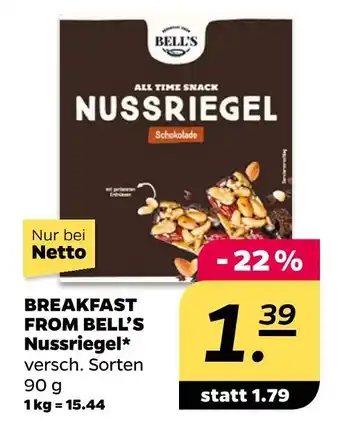 NETTO Breakfast from bell’s nussriegel Angebot