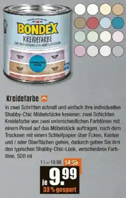 V Baumarkt BONDEX Kreidefarbe Angebot