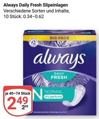 Globus Always Daily Fresh Slipeinlagen Angebot