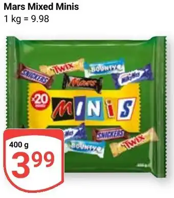 Globus Mars Mixed Minis Angebot