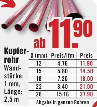 B1 Discount Baumarkt Kupferrohr Angebot