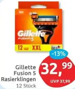 Budni Gillette Fusion 5 Rasierklingen Angebot