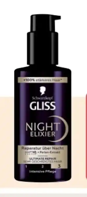 Rossmann Schwarzkopf Gliss Night Elixir Angebot