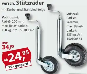 Sonderpreis Baumarkt versch. Stützräder Angebot