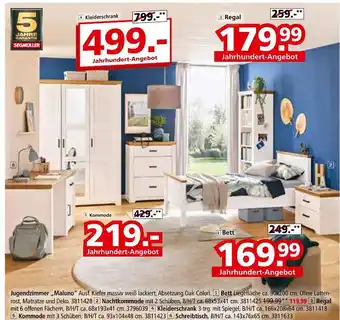 Segmüller Jugendzimmer „maluno“ Angebot